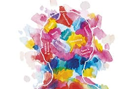 Colleges Introductie psychologie 3